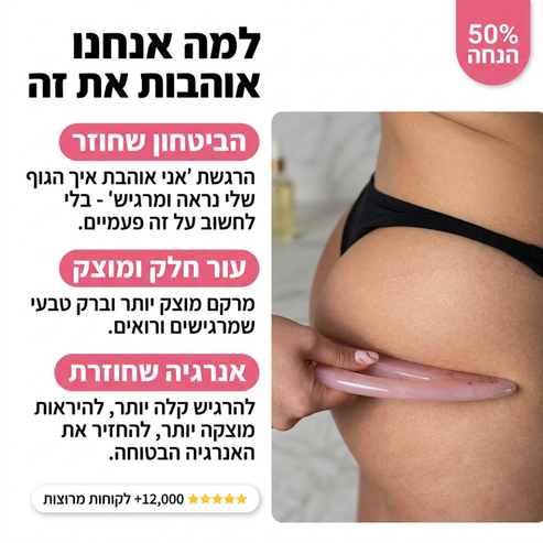 Contura בשימוש